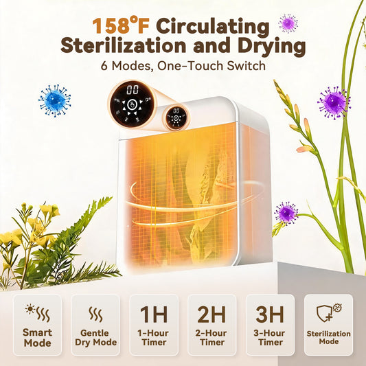 Ormos 14L Wall Mount Mini Clothes Dryer – 70°C Hot Air with Ozone Sterilization, 1-5H Timer