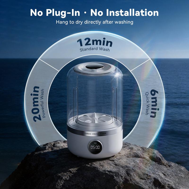Ormos 1.2L Wireless Mini Washing Machine – Rechargeable Portable Washer for Underwear & Baby Clothes